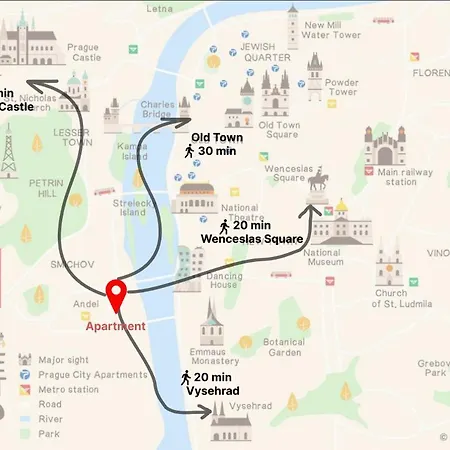 Apartamento Luxeloftprague *